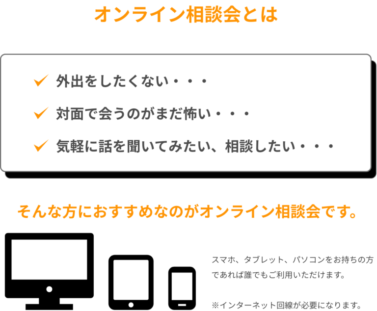 オンライン相談会の内容